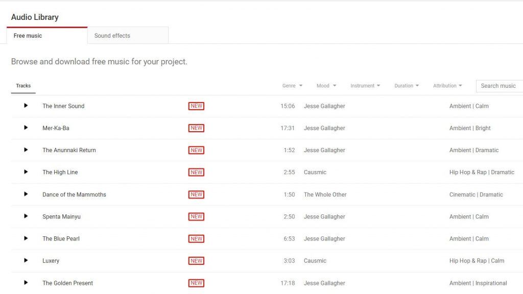 trilhas sonoras para podcast
